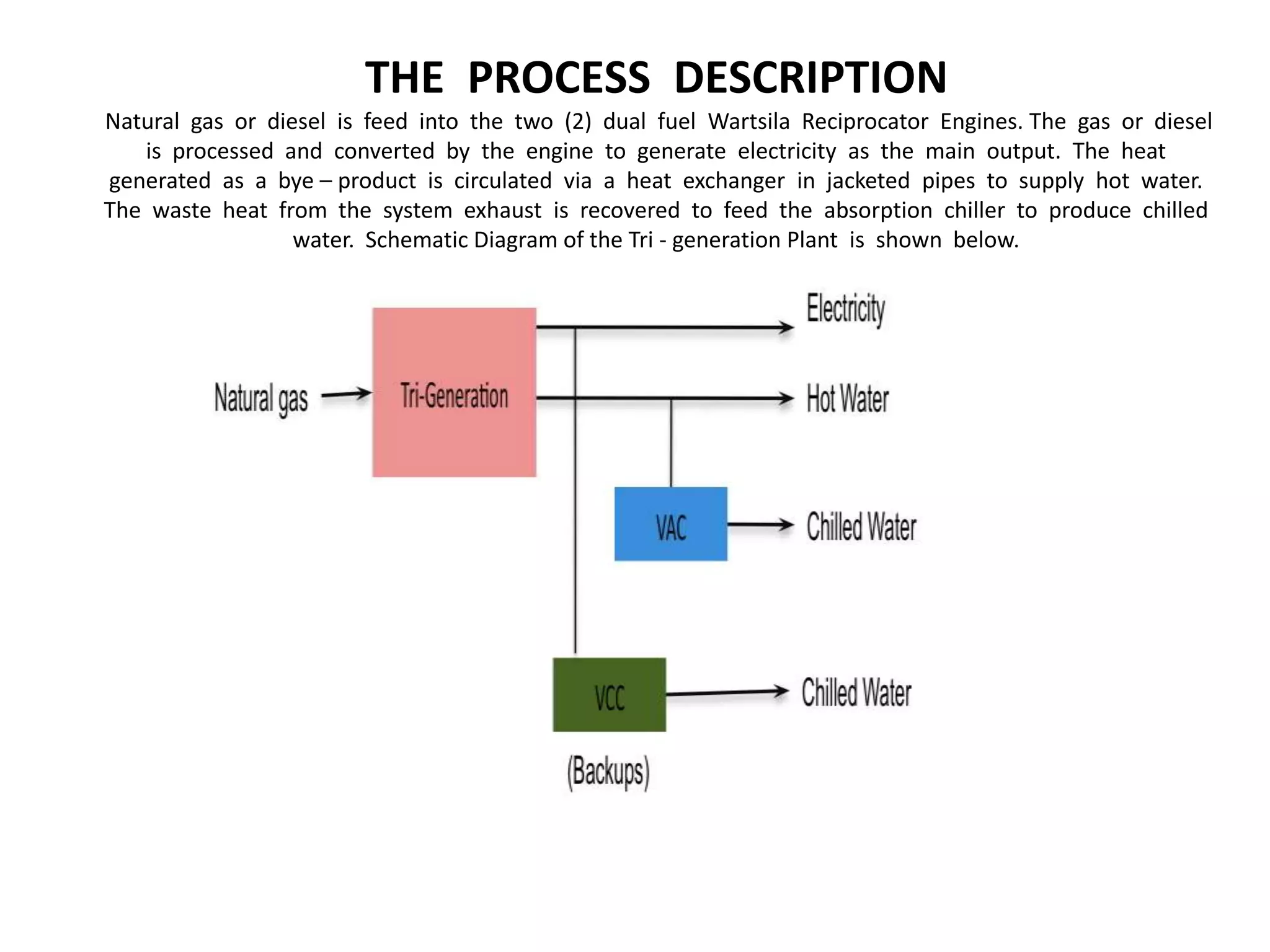 THE PROCESS DESCRIPTION
Natural gas or diesel is feed into the two (2) dual fuel Wartsila Reciprocator Engines. The gas or diesel
is processed and converted by the engine to generate electricity as the main output. The heat
generated as a bye – product is circulated via a heat exchanger in jacketed pipes to supply hot water.
The waste heat from the system exhaust is recovered to feed the absorption chiller to produce chilled
water. Schematic Diagram of the Tri - generation Plant is shown below.
 