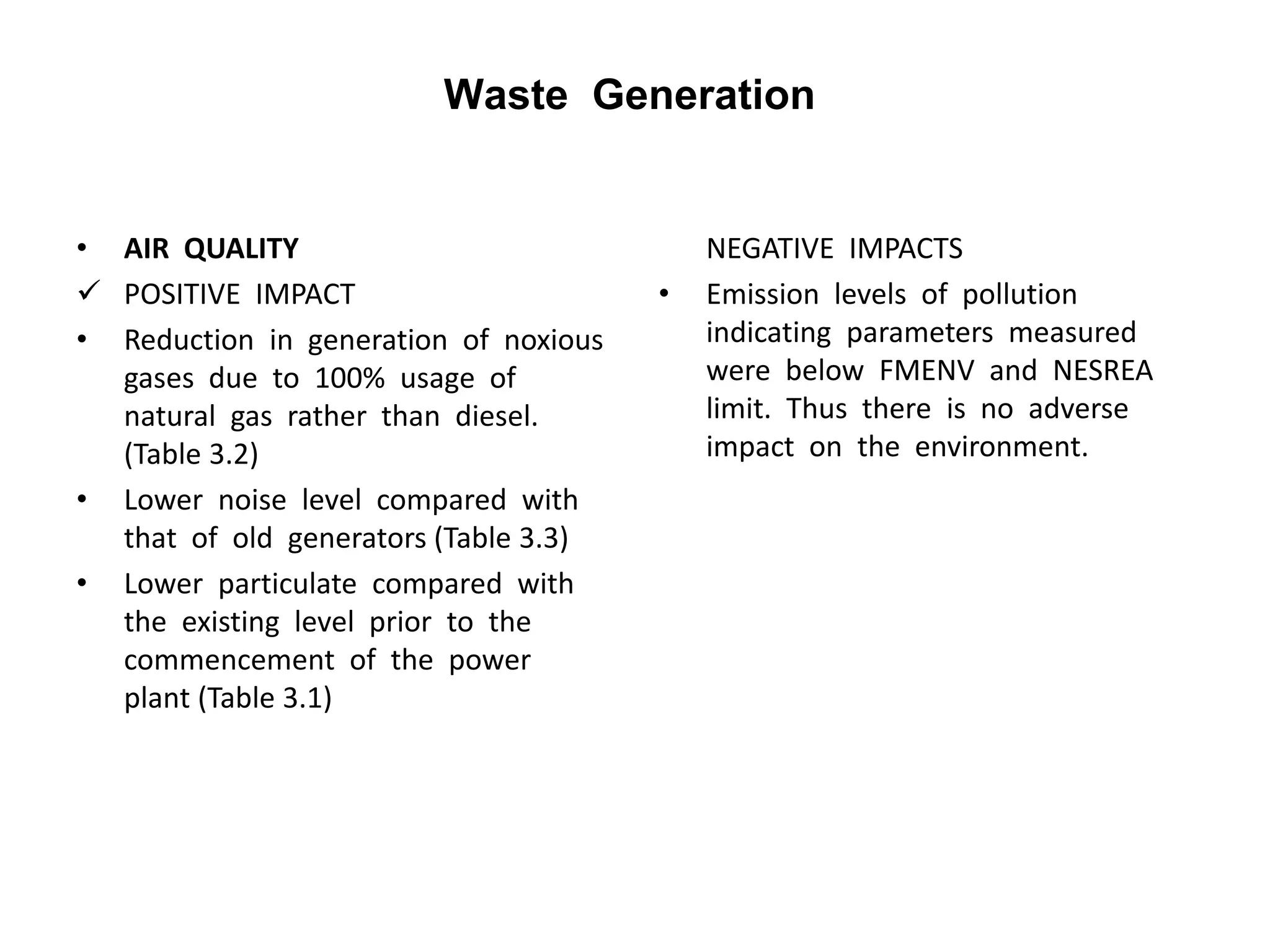 Waste Generation
• AIR QUALITY
 POSITIVE IMPACT
• Reduction in generation of noxious
gases due to 100% usage of
natural gas rather than diesel.
(Table 3.2)
• Lower noise level compared with
that of old generators (Table 3.3)
• Lower particulate compared with
the existing level prior to the
commencement of the power
plant (Table 3.1)
NEGATIVE IMPACTS
• Emission levels of pollution
indicating parameters measured
were below FMENV and NESREA
limit. Thus there is no adverse
impact on the environment.
 