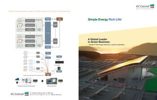 Solar+power+systems