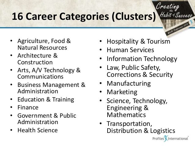 Health Information Technology Occupations List Health Information Technology Occupations List