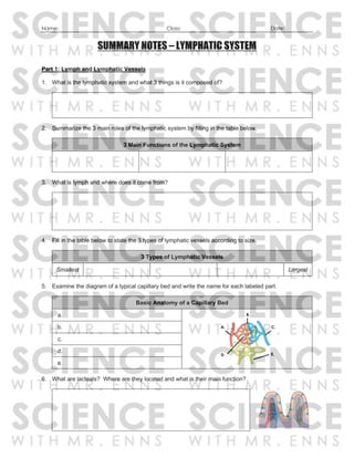 Name: Class: Date:
SUMMARY NOTES – LYMPHATIC SYSTEM
Part 1: Lymph and Lymphatic Vessels
1. What is the lymphatic system and what 3 things is it composed of?
2. Summarize the 3 main roles of the lymphatic system by filling in the table below.
3 Main Functions of the Lymphatic System
3. What is lymph and where does it come from?
4. Fill in the table below to state the 3 types of lymphatic vessels according to size.
3 Types of Lymphatic Vessels
Smallest Largest
5. Examine the diagram of a typical capillary bed and write the name for each labeled part.
Basic Anatomy of a Capillary Bed
a.
b.
c.
d.
e.
6. What are lacteals? Where are they located and what is their main function?
 