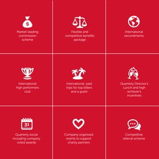 Quarterly Director’s
Lunch and high
achiever’s
incentives
International paid
trips for top billers
and a guest
Market-leading
commission
scheme
Competitive
referral scheme
Quarterly social
including company
voted awards
International
secondments
Company organised
events to support
charity partners
Flexible and
competitive beneﬁts
package
International
high performers
club
 