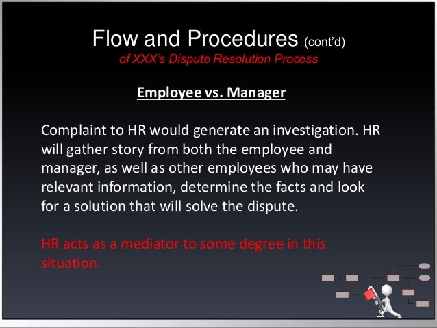 Conflict Resolution Case Study Rutgers MBA