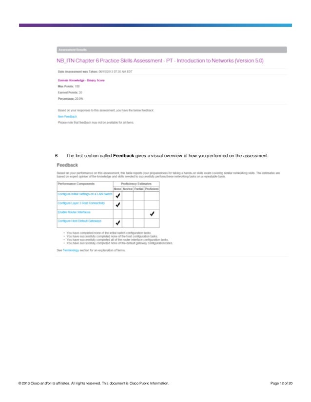 Get Kunci Jawaban Java Fundamentals Final Exam Gif