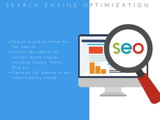 S e a r c h   e n g i n e   g u i d l i n e s   f o r
t h e   w e b s i t e
S u b m i t   t h e   w e b s i t e   o n
v a r i o u s   s e a r c h   e n g i n e s
i n c l u d i n g   G o o g l e ,   Y a h o o ,
B i n g   e t c .
O p t i m i z e   t h e   w e b s i t e   a s   p e r
l a t e s t   i n d u s t r y   t r e n d s
S E A R C H   E N G I N E   O P T I M I Z A T I O N
 