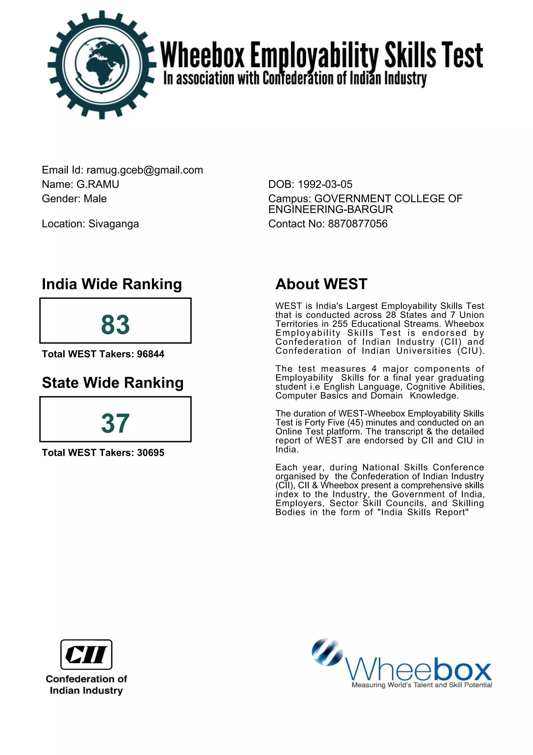 Email Id: ramug.gceb@gmail.com
Name: G.RAMU DOB: 1992-03-05
Gender: Male Campus: GOVERNMENT COLLEGE OF
ENGINEERING-BARGUR
Location: Sivaganga Contact No: 8870877056
India Wide Ranking
83
Total WEST Takers: 96844
State Wide Ranking
37
Total WEST Takers: 30695
About WEST
WEST is India's Largest Employability Skills Test
that is conducted across 28 States and 7 Union
Territories in 255 Educational Streams. Wheebox
Employability Skills Test is endorsed by
Confederation of Indian Industry (CII) and
Confederation of Indian Universities (CIU).
The test measures 4 major components of
Employability Skills for a final year graduating
student i.e English Language, Cognitive Abilities,
Computer Basics and Domain Knowledge.
The duration of WEST-Wheebox Employability Skills
Test is Forty Five (45) minutes and conducted on an
Online Test platform. The transcript & the detailed
report of WEST are endorsed by CII and CIU in
India.
Each year, during National Skills Conference
organised by the Confederation of Indian Industry
(CII), CII & Wheebox present a comprehensive skills
index to the Industry, the Government of India,
Employers, Sector Skill Councils, and Skilling
Bodies in the form of "India Skills Report"
 