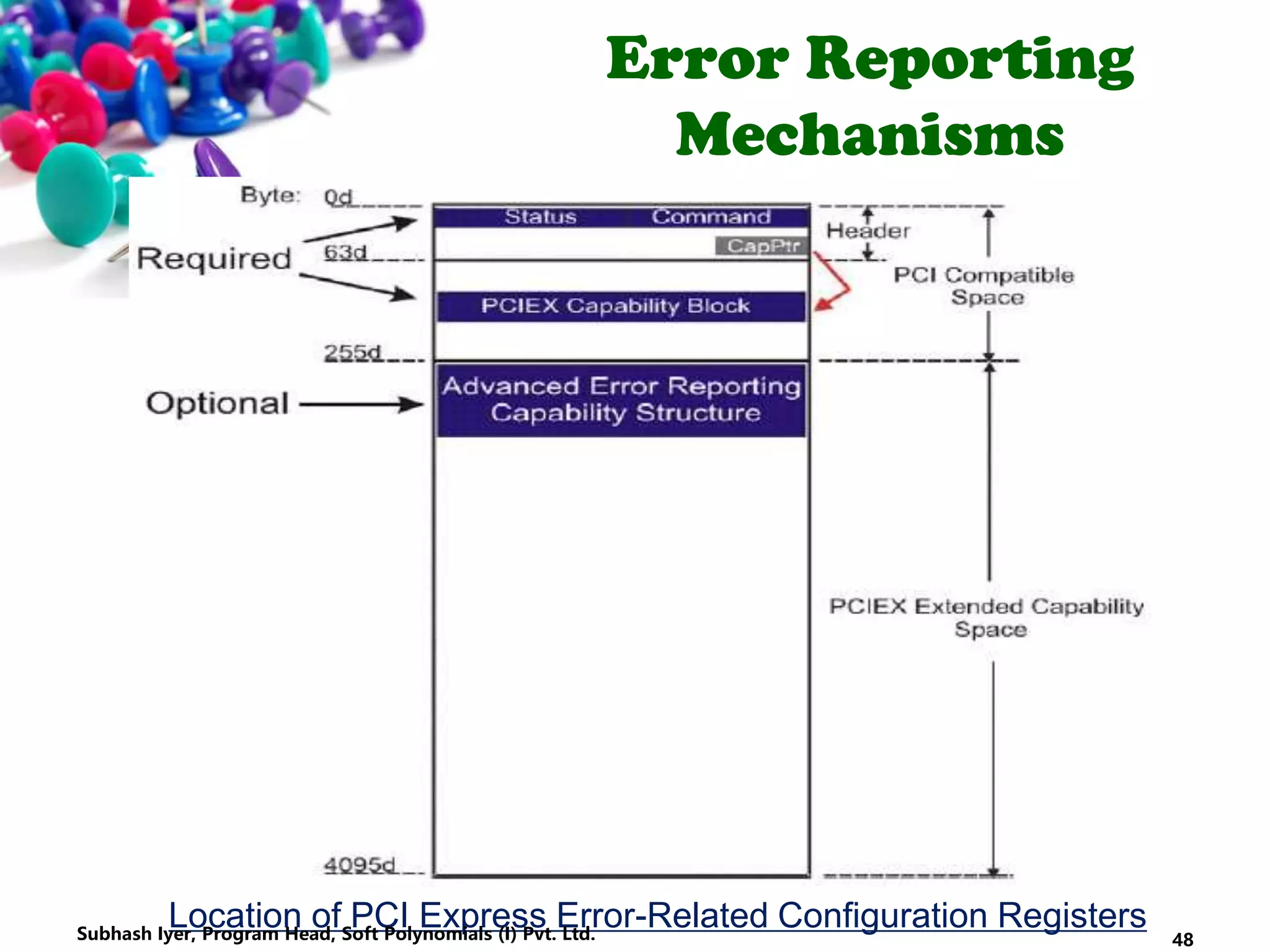 Error Reporting
Mechanisms
Location of PCI Express Error-Related Configuration Registers
48Subhash Iyer, Program Head, Soft Polynomials (I) Pvt. Ltd.
 