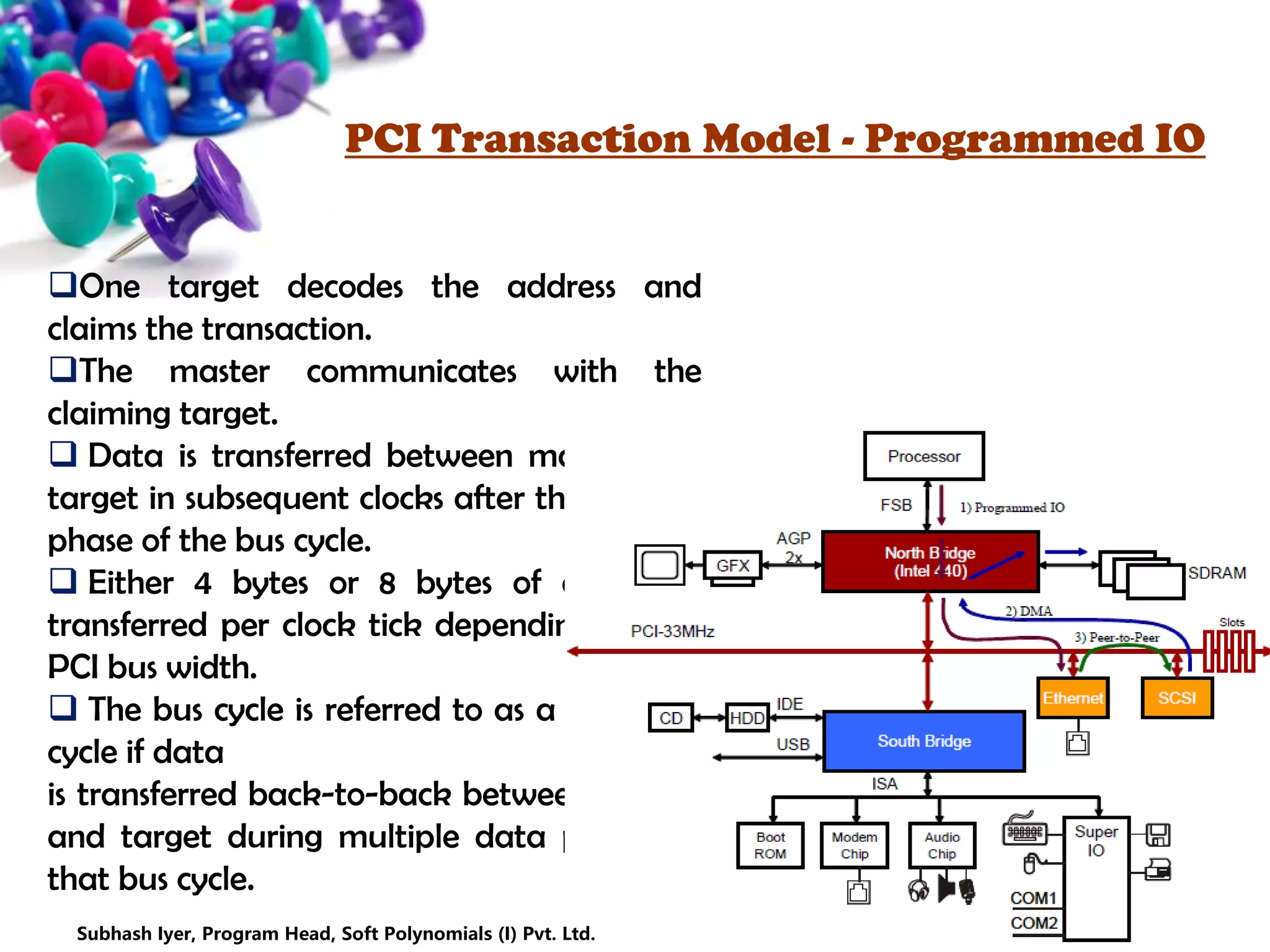 PCI Transaction Model - Programmed IO
One target decodes the address and
claims the transaction.
The master communicates with the
claiming target.
 Data is transferred between master and
target in subsequent clocks after the address
phase of the bus cycle.
 Either 4 bytes or 8 bytes of data are
transferred per clock tick depending on the
PCI bus width.
 The bus cycle is referred to as a burst bus
cycle if data
is transferred back-to-back between master
and target during multiple data phases of
that bus cycle.
18Subhash Iyer, Program Head, Soft Polynomials (I) Pvt. Ltd.
 