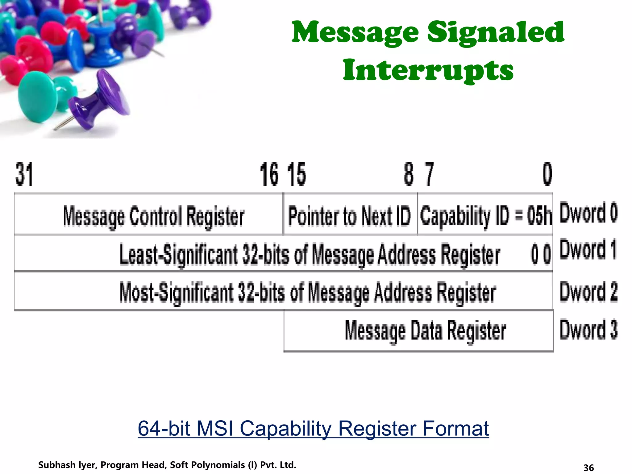 Message Signaled
Interrupts
64-bit MSI Capability Register Format
36Subhash Iyer, Program Head, Soft Polynomials (I) Pvt. Ltd.
 