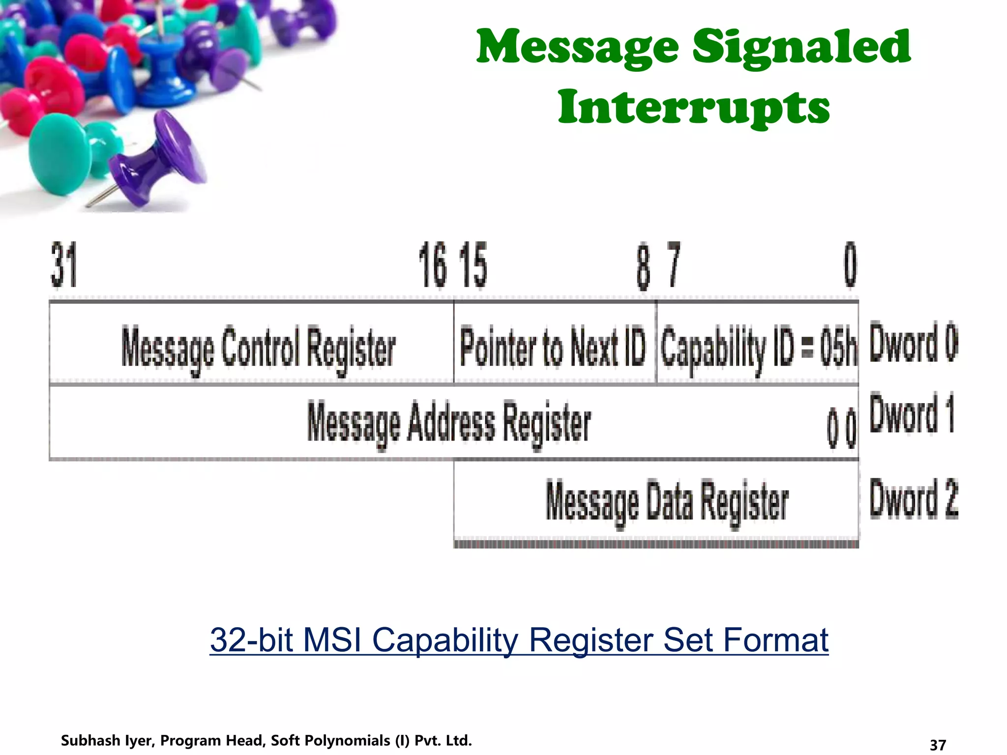 Message Signaled
Interrupts
32-bit MSI Capability Register Set Format
37Subhash Iyer, Program Head, Soft Polynomials (I) Pvt. Ltd.
 