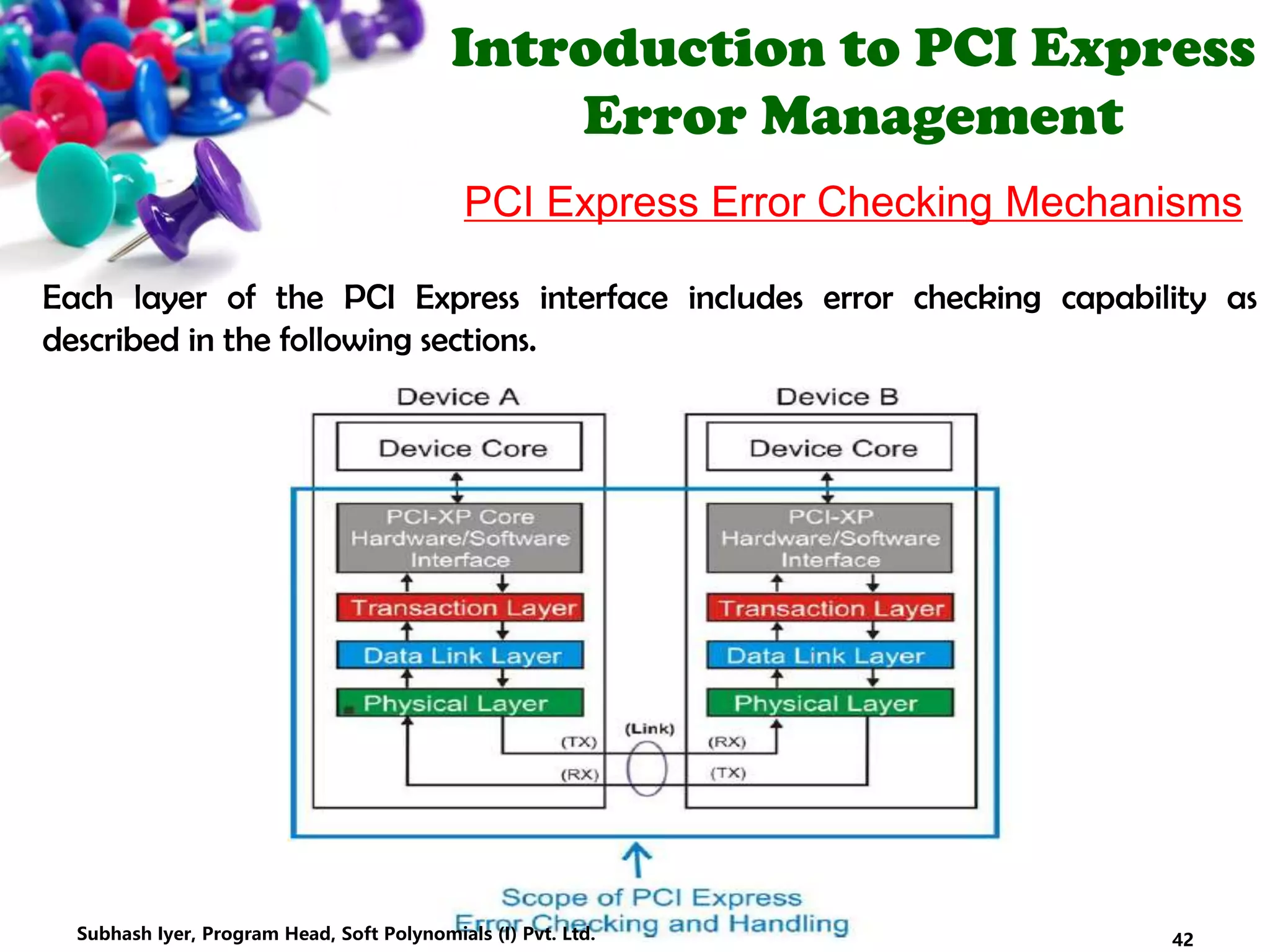 Introduction to PCI Express
Error Management
PCI Express Error Checking Mechanisms
Each layer of the PCI Express interface includes error checking capability as
described in the following sections.
42Subhash Iyer, Program Head, Soft Polynomials (I) Pvt. Ltd.
 