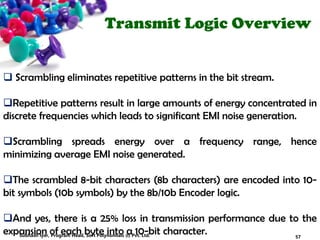 Transmit Logic Overview
 Scrambling eliminates repetitive patterns in the bit stream.
Repetitive patterns result in large amounts of energy concentrated in
discrete frequencies which leads to significant EMI noise generation.
Scrambling spreads energy over a frequency range, hence
minimizing average EMI noise generated.
The scrambled 8-bit characters (8b characters) are encoded into 10-
bit symbols (10b symbols) by the 8b/10b Encoder logic.
And yes, there is a 25% loss in transmission performance due to the
expansion of each byte into a 10-bit character. 57Subhash Iyer, Program Head, Soft Polynomials (I) Pvt. Ltd.
 
