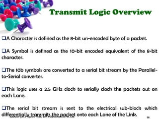 Transmit Logic Overview
A Character is defined as the 8-bit un-encoded byte of a packet.
A Symbol is defined as the 10-bit encoded equivalent of the 8-bit
character.
The 10b symbols are converted to a serial bit stream by the Parallel-
to-Serial converter.
This logic uses a 2.5 GHz clock to serially clock the packets out on
each Lane.
The serial bit stream is sent to the electrical sub-block which
differentially transmits the packet onto each Lane of the Link. 58Subhash Iyer, Program Head, Soft Polynomials (I) Pvt. Ltd.
 
