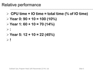 Slide 6Subhash Iyer, Program Head, Soft Polynomials (I) Pvt. Ltd
Relative performance
 CPU time + IO time = total time (% of IO time)
 Year 0: 90 + 10 = 100 (10%)
 Year 1: 60 + 10 = 70 (14%)
 :
 Year 5: 12 + 10 = 22 (45%)
 !
 