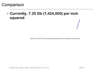 Slide 18Subhash Iyer, Program Head, Soft Polynomials (I) Pvt. Ltd
Comparison
 Currently, 7.25 Gb (7,424,000) per inch
squared
QuickTime™ and a TIFF (Uncompressed) decompressor are needed to see this picture.
 