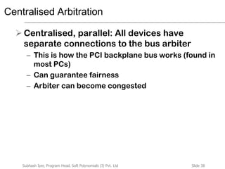 Slide 38Subhash Iyer, Program Head, Soft Polynomials (I) Pvt. Ltd
Centralised Arbitration
 Centralised, parallel: All devices have
separate connections to the bus arbiter
– This is how the PCI backplane bus works (found in
most PCs)
– Can guarantee fairness
– Arbiter can become congested
 