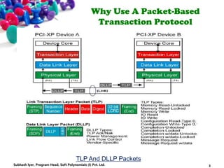 Why Use A Packet-Based
Transaction Protocol
TLP And DLLP Packets
3Subhash Iyer, Program Head, Soft Polynomials (I) Pvt. Ltd.
 
