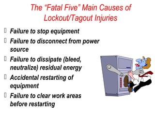 The “Fatal Five” Main Causes of
Lockout/Tagout Injuries
 Failure to stop equipment
 Failure to disconnect from power
source
 Failure to dissipate (bleed,
neutralize) residual energy
 Accidental restarting of
equipment
 Failure to clear work areas
before restarting
 