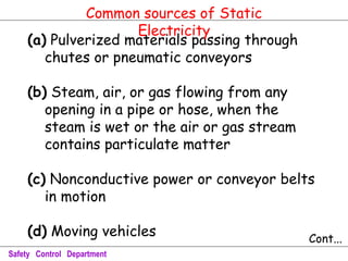 Safety Control Department
(a) Pulverized materials passing through
chutes or pneumatic conveyors
(b) Steam, air, or gas flowing from any
opening in a pipe or hose, when the
steam is wet or the air or gas stream
contains particulate matter
(c) Nonconductive power or conveyor belts
in motion
(d) Moving vehicles
Common sources of Static
Electricity
Cont...
 