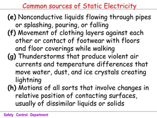 Safety Control Department
(e) Nonconductive liquids flowing through pipes
or splashing, pouring, or falling
(f) Movement of clothing layers against each
other or contact of footwear with floors
and floor coverings while walking
(g) Thunderstorms that produce violent air
currents and temperature differences that
move water, dust, and ice crystals creating
lightning
(h) Motions of all sorts that involve changes in
relative position of contacting surfaces,
usually of dissimilar liquids or solids
Common sources of Static Electricity
 
