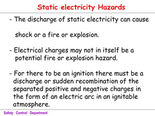 Safety Control Department
- The discharge of static electricity can cause
shock or a fire or explosion.
- Electrical charges may not in itself be a
potential fire or explosion hazard.
- For there to be an ignition there must be a
discharge or sudden recombination of the
separated positive and negative charges in
the form of an electric arc in an ignitable
atmosphere.
Static electricity Hazards
 