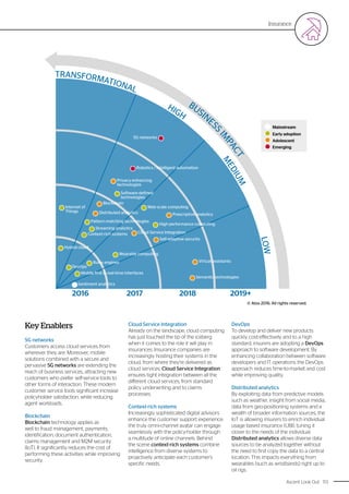 113Ascent Look Out
DevOps
To develop and deliver new products
quickly, cost-effectively and to a high
standard, insurers are adopting a DevOps
approach to software development. By
enhancing collaboration between software
developers and IT operations the DevOps
approach reduces time-to-market and cost
while improving quality.
Distributed analytics
By exploiting data from predictive models
such as weather, insight from social media,
data from geo-positioning systems and a
wealth of broader information sources, the
IoT is allowing insurers to enrich individual
usage based insurance (UBI), tuning it
closer to the needs of the individual.
Distributed analytics allows diverse data
sources to be analyzed together without
the need to first copy the data to a central
location. This impacts everything from
wearables (such as wristbands) right up to
oil rigs.
Key Enablers
5G networks
Customers access cloud services from
wherever they are. Moreover, mobile
solutions combined with a secure and
pervasive 5G networks are extending the
reach of business services, attracting new
customers who prefer self-service tools to
other forms of interaction. These modern
customer service tools significant increase
policyholder satisfaction, while reducing
agent workloads.
Blockchain
Blockchain technology applies as
well to fraud management, payments,
identification, document authentication,
claims management and M2M security
(IoT). It significantly reduces the cost of
performing these activities while improving
security.
Cloud Service Integration
Already on the landscape, cloud computing
has just touched the tip of the iceberg
when it comes to the role it will play in
insurances. Insurance companies are
increasingly hosting their systems in the
cloud, from where they're delivered as
cloud services. Cloud Service Integration
ensures tight integration between all the
different cloud services, from standard
policy underwriting and to claims
processes.
Context-rich systems
Increasingly sophisticated digital advisors
enhance the customer support experience:
the truly omni-channel avatar can engage
seamlessly with the policy-holder through
a multitude of online channels. Behind
the scene context-rich systems combine
intelligence from diverse systems to
proactively anticipate each customer’s
specific needs.
Emerging
Adolescent
Early adoption
Mainstream
2016 2017 2018 2019+
© Atos 2016. All rights reserved.
Sentiment analytics
Mobile first & real-time interfaces
Rules engines
Software-defined
technologies
DevOps
Hybrid cloud
Internet of
Things
Wearable computing
Streaming analytics
Pattern-matching technologies
High performance computing
Web-scale computing
Privacy-enhancing
technologies
Context-rich systems
Robotics / Intelligent automation
5G networks
Distributed analytics
Blockchain
Prescriptive analytics
Virtual assistants
Semantic technologies
Cloud Service Integration
Self-adaptive security
Insurance
 