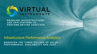 Infrastructure Performance Analytics
E N A B L I N G I N F R A S T R U C T U R E
A N D A P P L I C AT I O N S T O
P E R F O R M B E T T E R T O G E T H E R
M A N A G I N G T H E T H R E E P I L L A R S O F VA L U E –
P E R F O R M A N C E , AVA I L A B I L I T Y A N D C O S T
 