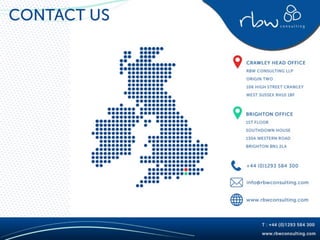 RBW IT E-Brochure WEB