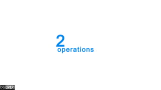 2operations
 