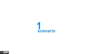 1scenario
 