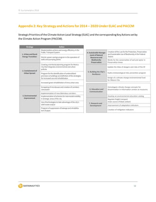 © Sustainalytics 2016
12
Appendix 2:Key Strategy andActions for 2014 – 2020 Under ELAC and PACCM
StrategicPrioritiesof the Climate ActionLocal Strategy(ELAC) and the correspondingKeyActionssetby
the Climate Action Program (PACCM).
 