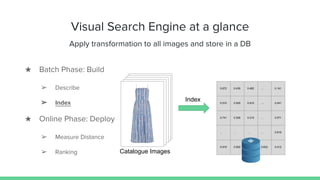 Deep Learning Meetup 7 - Building a Deep Learning-powered Search Engine ...