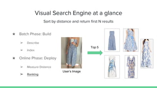Visual Search Engine at a glance
Sort by distance and return first N results
Top 5
★ Batch Phase: Build
➢ Describe
➢ Index
★ Online Phase: Deploy
➢ Measure Distance
➢ Ranking
User’s Image
 