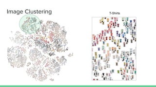 Image Clustering T-Shirts
 