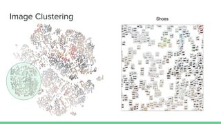 Image Clustering Shoes
 