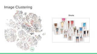 Image Clustering
Shorts
 