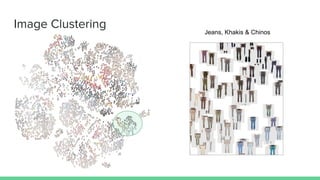 Image Clustering
Jeans, Khakis & Chinos
 