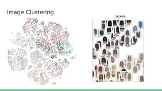 Image Clustering
Jackets
 