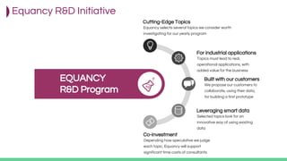 We propose our customers to
collaborate, using their data,
for building a first prototype
Built with our customers
Selected topics look for an
innovative way of using existing
data
Leveraging smart data
Topics must lead to real,
operational applications, with
added value for the business
For industrial applications
Equancy selects several topics we consider worth
investigating for our yearly program
Cutting-Edge Topics
Depending how speculative we judge
each topic, Equancy will support
significant time costs of consultants
Co-investment
EQUANCY
R&D Program
Equancy R&D Initiative
 