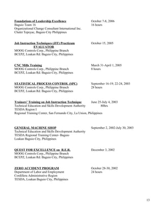 Foundations of Leadership Excellence October 7-8, 2006
Baguio Team 16 16 hours
Organizational Change Consultant International Inc.
Chalet Tepeyac, Baguio City Philippines
Job Instruction Techniques (JIT) Practicum October 15, 2005
EVALUATOR
MOOG Controls Corp., Philippine Branch
BCEPZ, Loakan Rd. Baguio City, Philippines
CNC Mills Training March 31-April 1, 2005
MOOG Controls Corp., Philippine Branch 8 hours
BCEPZ, Loakan Rd. Baguio City, Philippines
STATISTICAL PROCESS CONTROL (SPC) September 16-19; 22-24, 2003
MOOG Controls Corp., Philippine Branch 28 hours
BCEPZ, Loakan Rd. Baguio City, Philippines
Trainors’ Training on Job Instruction Technique June 25-July 4, 2003
Technical Education and Skills Development Authority 80hrs
TESDA Region I
Regional Training Center, San Fernando City, La Union, Philippines
GENERAL MACHINE SHOP September 2, 2002-July 30, 2003
Technical Education and Skills Development Authority
TESDA Regional Training Center- Baguio
Loakan Baguio City, Philippines
QUEST FOR EXCELLENCE on R.E.R. December 3, 2002
MOOG Controls Corp., Philippine Branch
BCEPZ, Loakan Rd. Baguio City, Philippines
ZERO ACCIDENT PROGRAM October 28-30, 2002
Department of Labor and Employment 24 hours
Cordillera Administrative Region
TESDA, Loakan Baguio City, Philippines
13
 