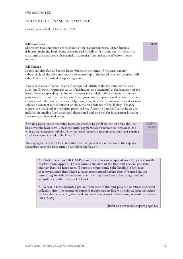 frs 102 limited example financial statements grant thornton cover letter