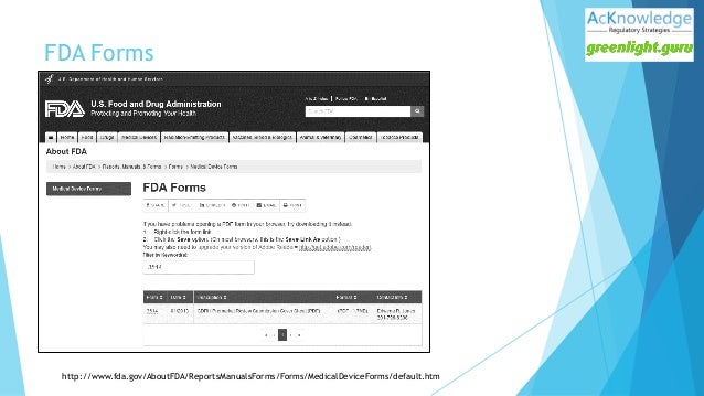 510(k) table contents of 510(k) Practices Tips Best & Submission FDA 510(k) table contents of 510(k) Practices Tips Best & Submission FDA