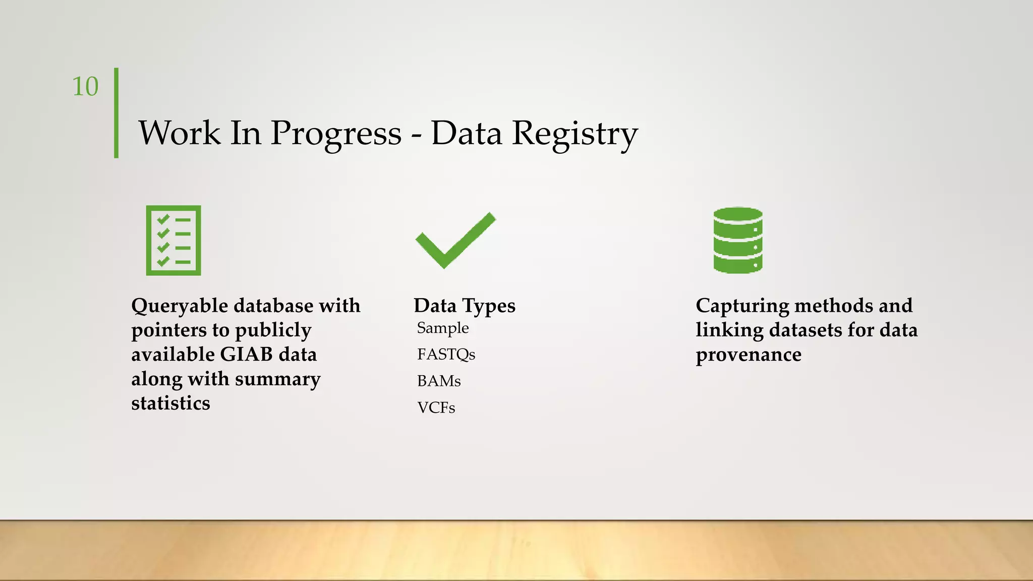 Work In Progress - Data Registry
Queryable database with
pointers to publicly
available GIAB data
along with summary
statistics
Data Types
Sample
FASTQs
BAMs
VCFs
Capturing methods and
linking datasets for data
provenance
10
 