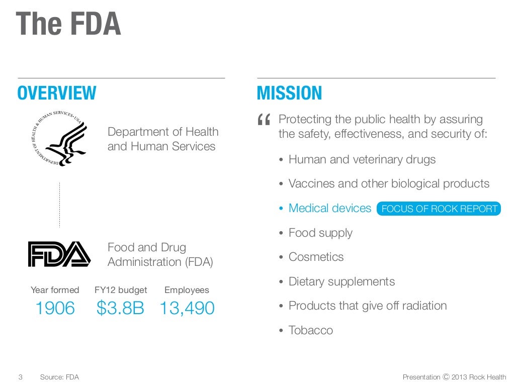 FDA 101 A guide to the FDA for digital health entrepreneurs by Rock_Health