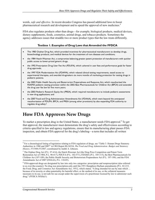 FDA Drug Approval Regulations & Safety | PDF