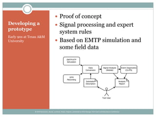Developing a
prototype
Early 90s at Texas A&M
University
 Proof of concept
 Signal processing and expert
system rules
 Based on EMTP simulation and
some field data
© 2014 Kezunovic, Sevcik, Lunsford, Clowe, Popovic; presented at 2014 Georgia Tech Fault and Disturbance Conference
 