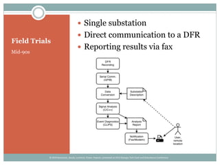Field Trials
Mid-90s
 Single substation
 Direct communication to a DFR
 Reporting results via fax
© 2014 Kezunovic, Sevcik, Lunsford, Clowe, Popovic; presented at 2014 Georgia Tech Fault and Disturbance Conference
 