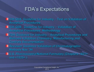 FDA 483 observations in the lab