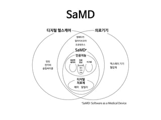 SaMD
의료기기
엑스레이 기기

혈압계
디지털 헬스케어
핏빗

런키퍼

슬립싸이클
디지털 

치료제
페어 알킬리
엠페티카
얼라이브코어
프로테우스
*SaMD: Software as a Medical Device
시그널
...