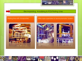CMF Presentation[PDF File] | PDF